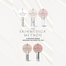 Even & Correct Advanced Brightening Treatment, the SkinMedica method.